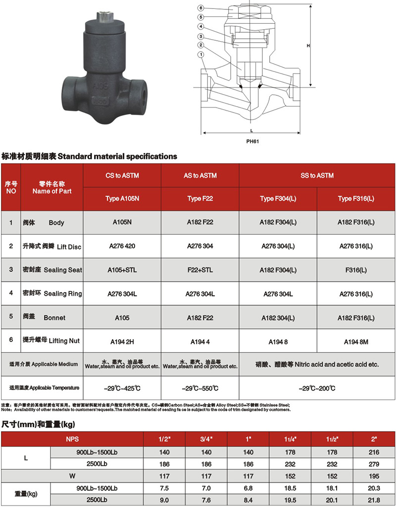 鍛鋼自密封升降式止回閥